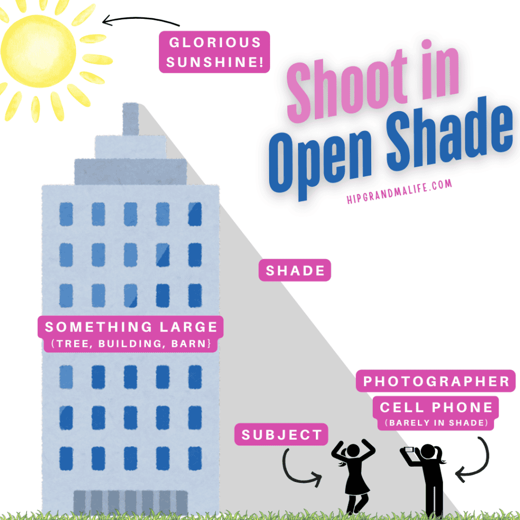 Sunshine illuminating a city building for outdoor photography in open shade; an engaging visual guide on shooting in open shade for better photos.