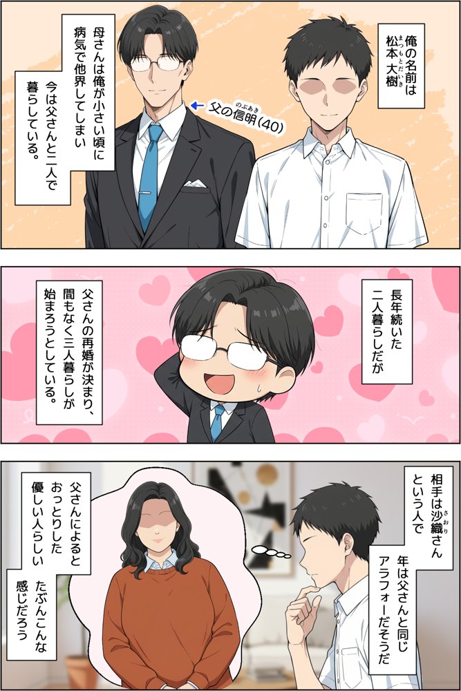 父親の再婚相手（38）の無自覚ドスケベボディで息子のチンイラが限界な件