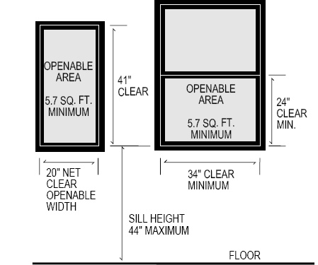 Egress Windows