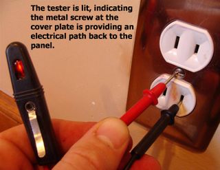Testing for ground at a cover plate