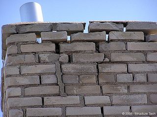 Bad Chimney
