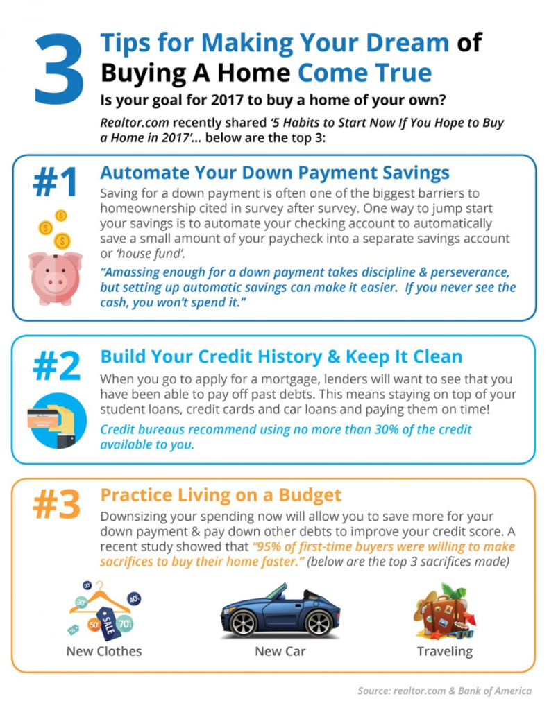 3-Tips-STM-1046x1354