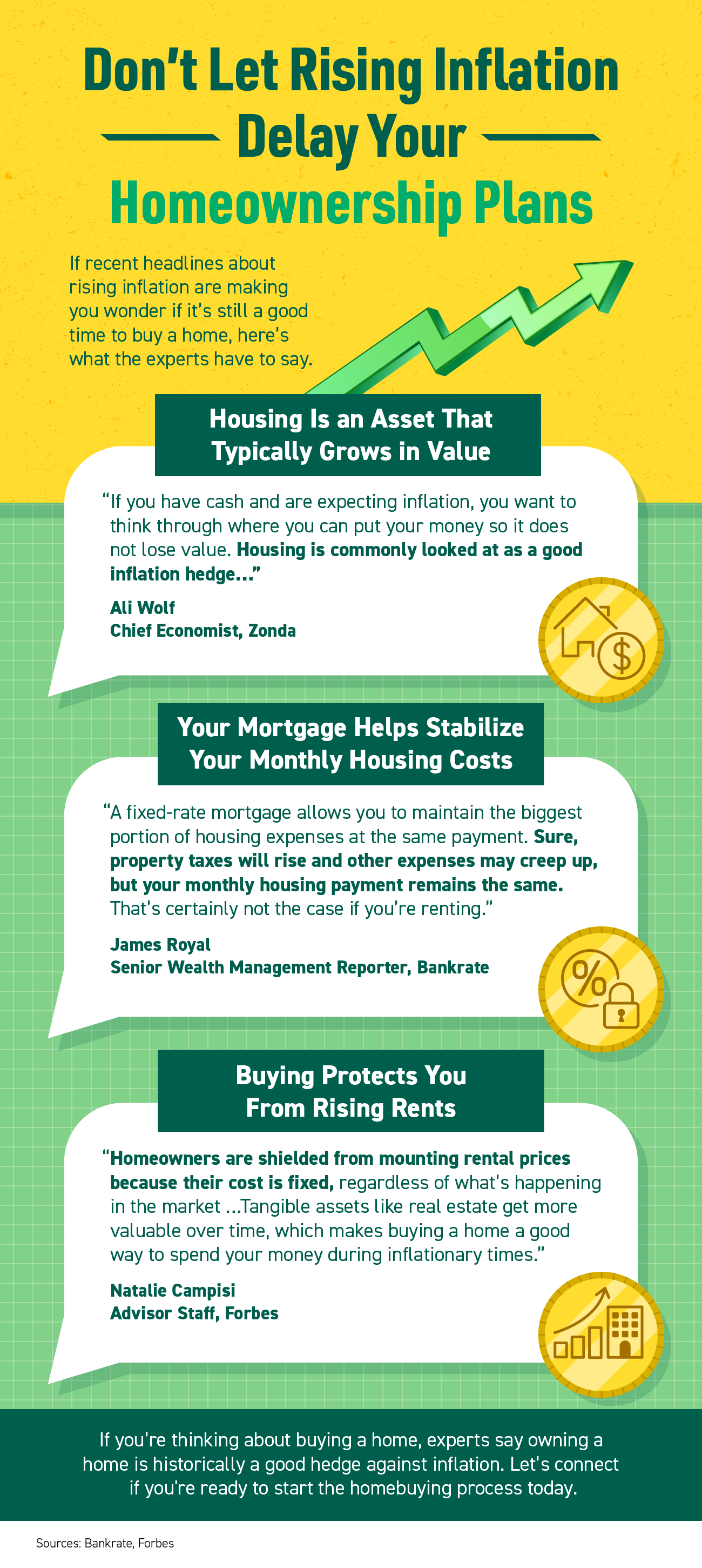 kcm-infographic-inflation