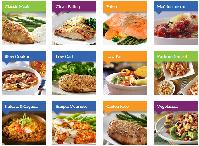 Meal plan options from eMeals
