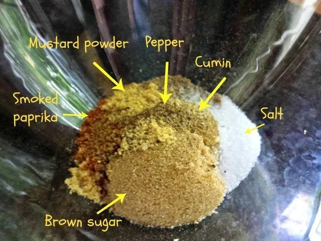 Ingredients for pulled pork rub