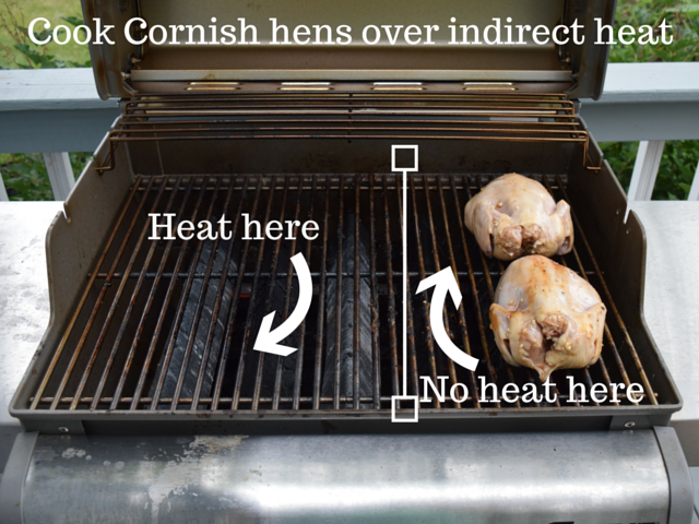How to grill Cornish hens (1)