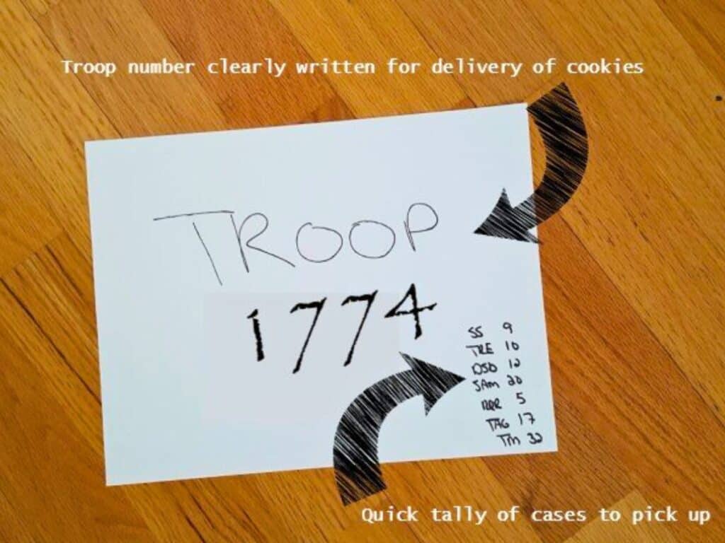 Image shows guide to make delivery of cookies simple.