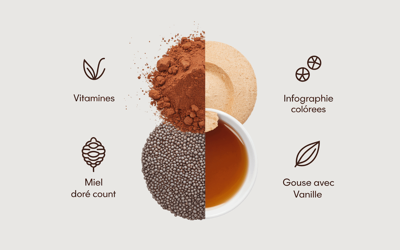 Ingrédients santé jus maya nutrition