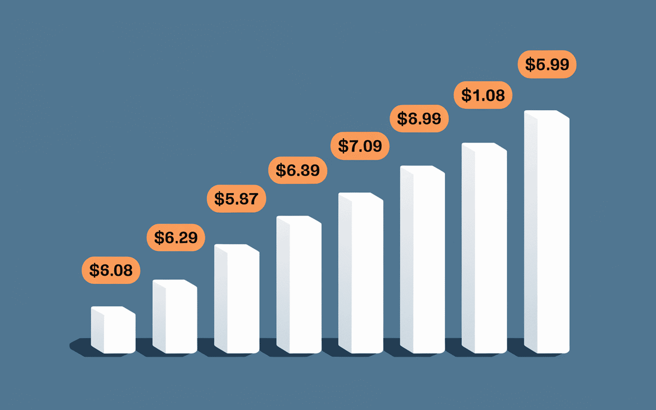evolution prix truffe blanche prix au kilo 2024 graphique courbe