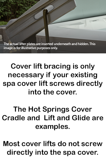 About cover lift plates