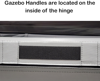Image and text explaining the placement of gazebo handles located on the inside of the hinge of a hot tub cover.
