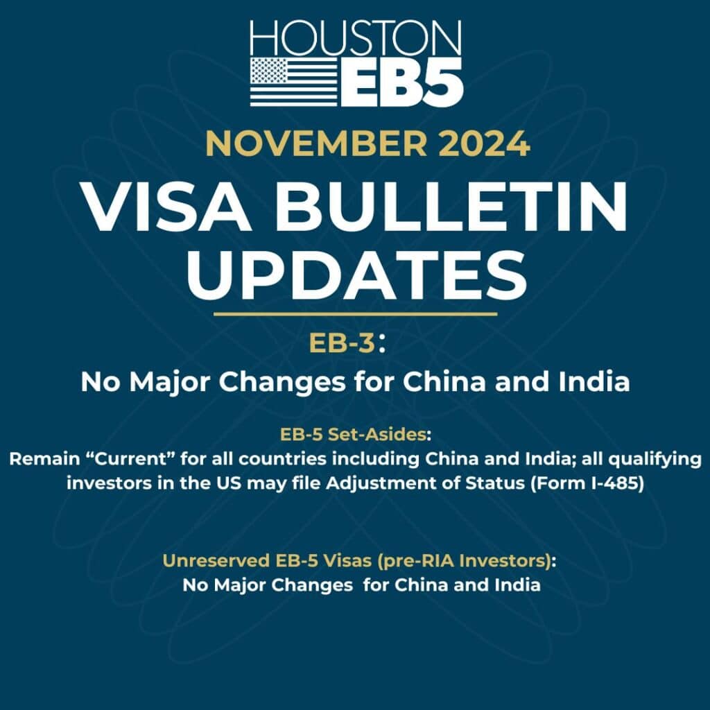 VISA bulletin updates for Houston EB-5 program November 2024, focusing on China and India, with no major changes; important for immigration and investment strategies.