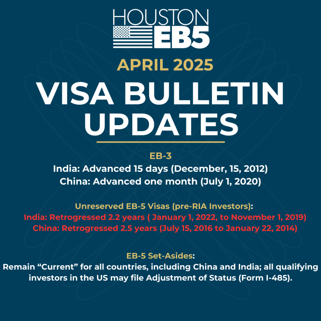Visa bulletin updates for Houston EB5 investment program April 2025, including India and China visa status, retrogression info, and EB-5 set-aside guidelines for international investors.