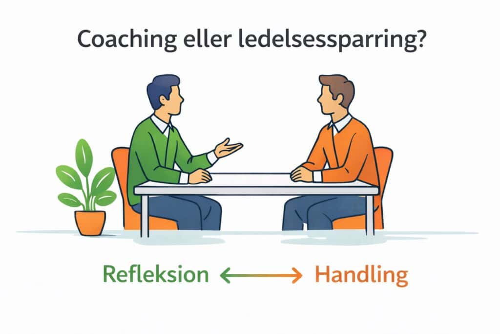 To personer i samtale om ledelse, coaching og udvikling.