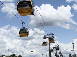 Disney Skyliner Resort