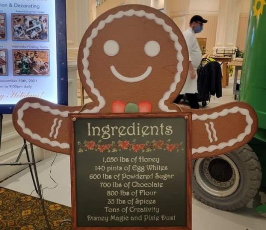 Gingerbread Displays