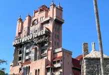 Hollywood Studios in 24 Hours: The Ultimate Planning Strategy