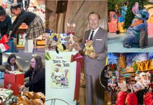 Disney Consumer Products