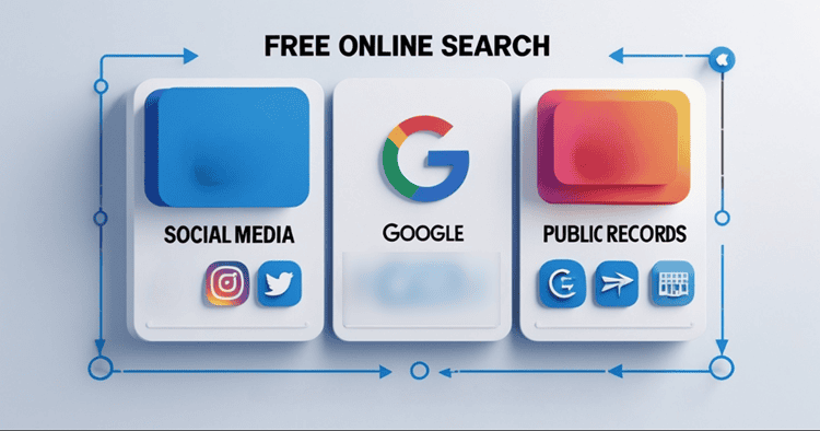 Grid display of free online search methods including social media, Google, and public records icons