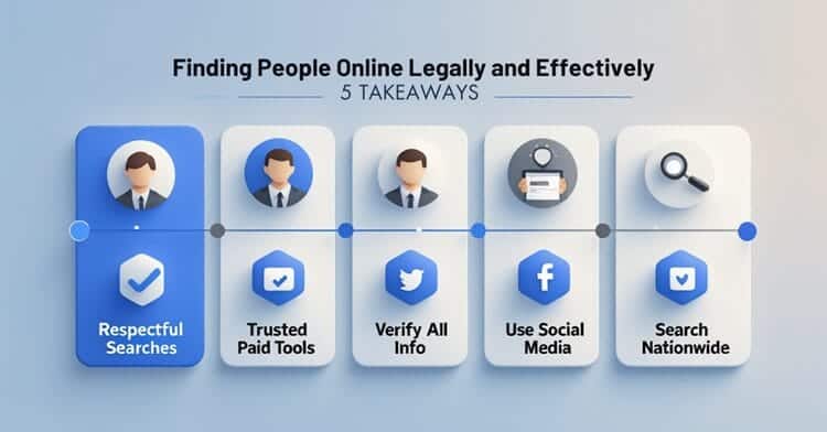 Infographic showing 5 key takeaways for finding people online legally and effectively