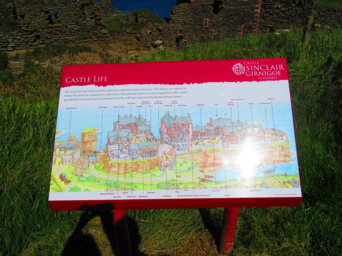 Information board showing life in Castle Sinclair Girnigoe.