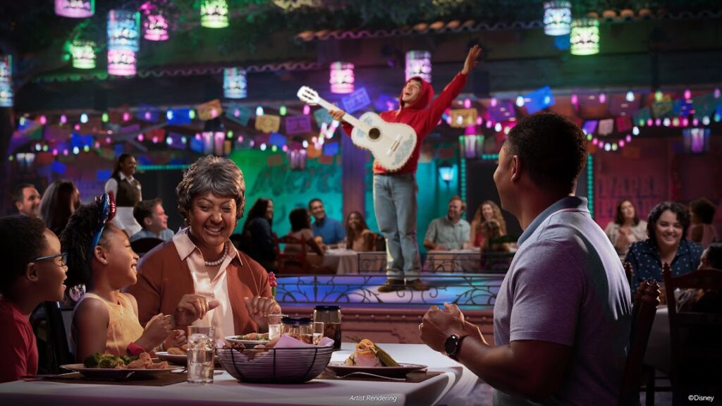 What's New on the Disney Treasure that we are looking forward to 3 coco2