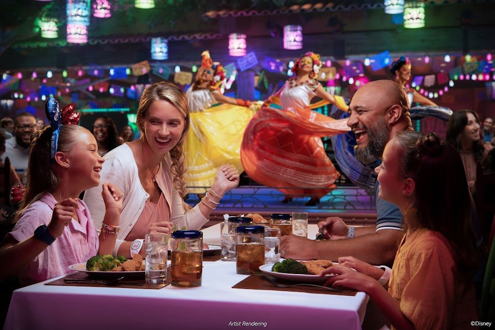 What's New on the Disney Treasure that we are looking forward to 2 coco