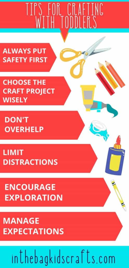 MAKING TODDLER CRAFT TIPS.