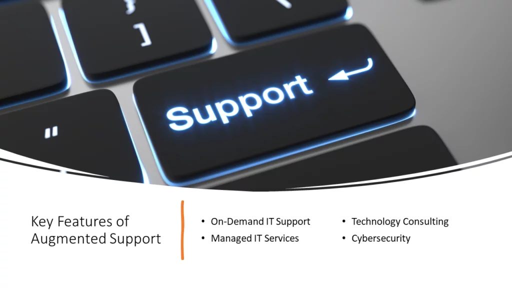 Augmented IT Support for Business Success | i3solutions Augmented IT Support