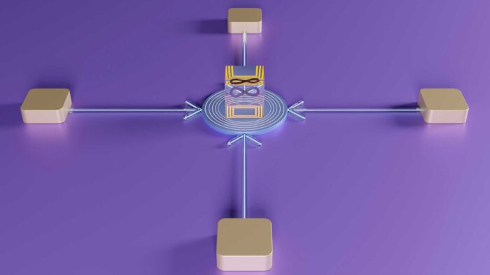 SharePoint information architecture diagram for enterprise governance.