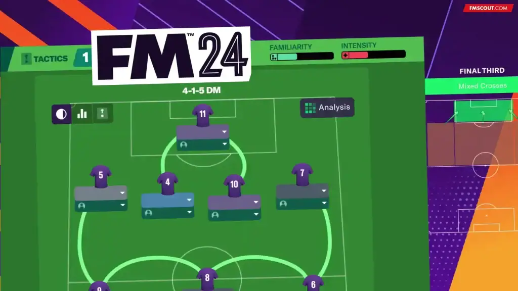 FM24 No Transfer Window Update