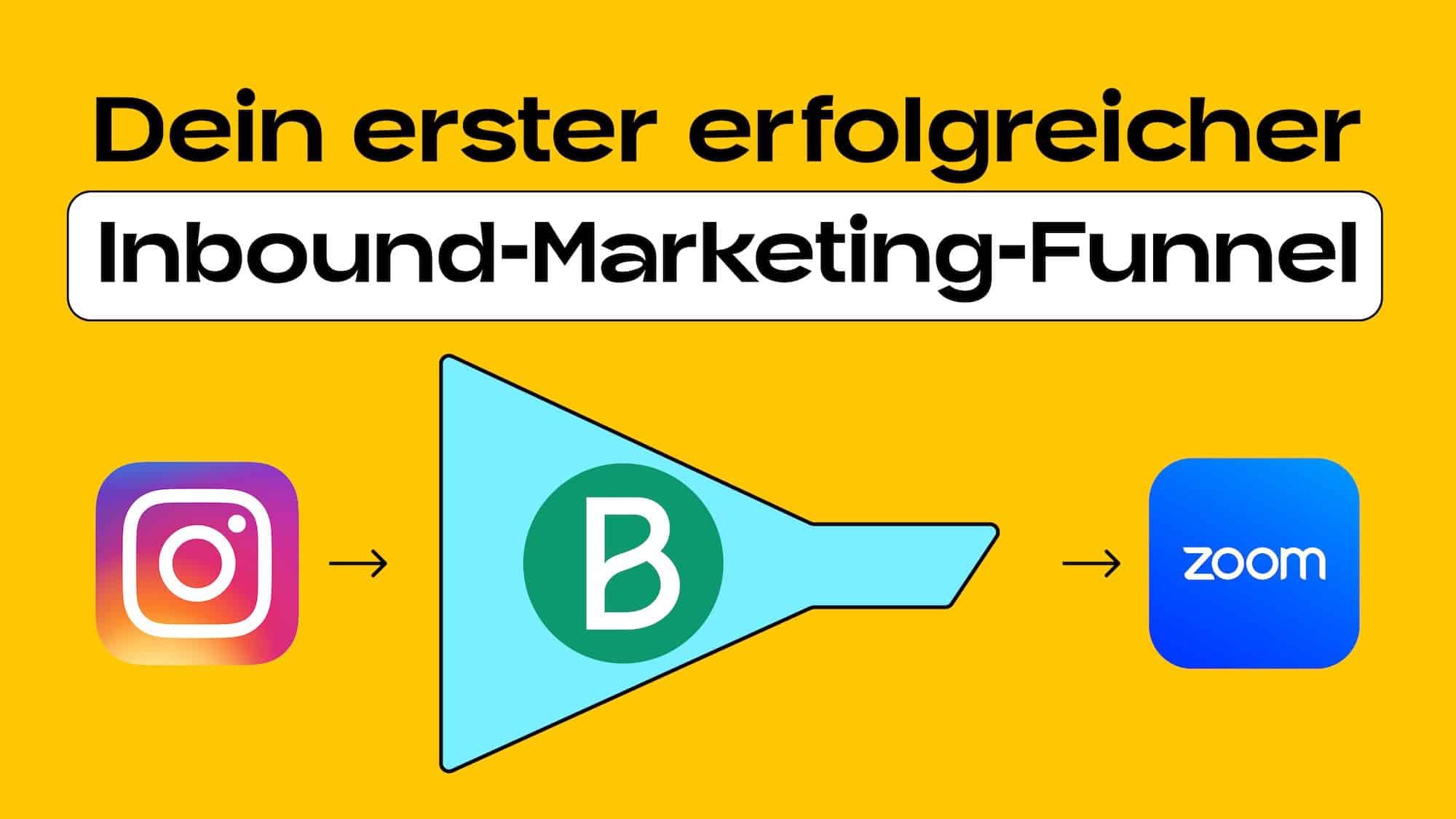 Illustration eines Marketing-Funnels, dargestellt durch ein Instragram-Logo, dann E-Mails mit Brevo und am Schluss ein Call mit Zoom.