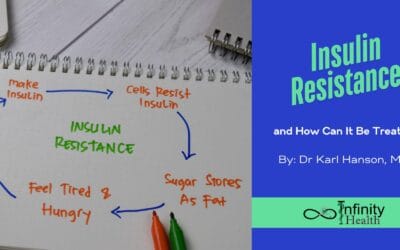 What is Insulin Resistance and How Can It Be Treated?