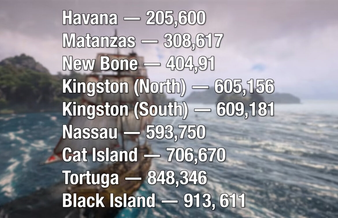 Collect all the map pieces in these locations