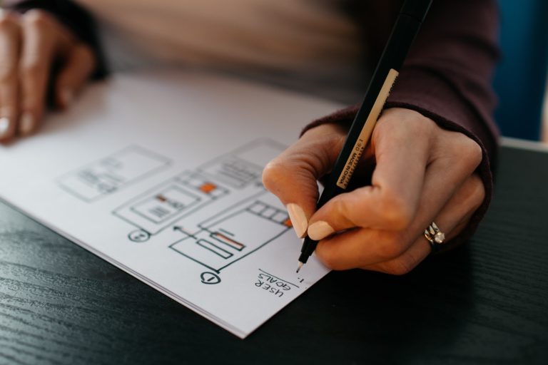 exemplo plano de ação vendas