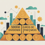 500 euros de dividende par mois pyramide or investissement