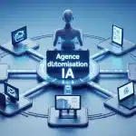 Agence d'automatisation IA connecte des modules métiers