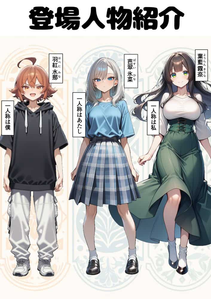 軽い罰ゲームのつもりが、親友三人まとめて弱みを握られ、羞恥指令に従わされるようになった話 ―前編― hitomi raw無料エロ漫画(同人誌)サンプル画像002