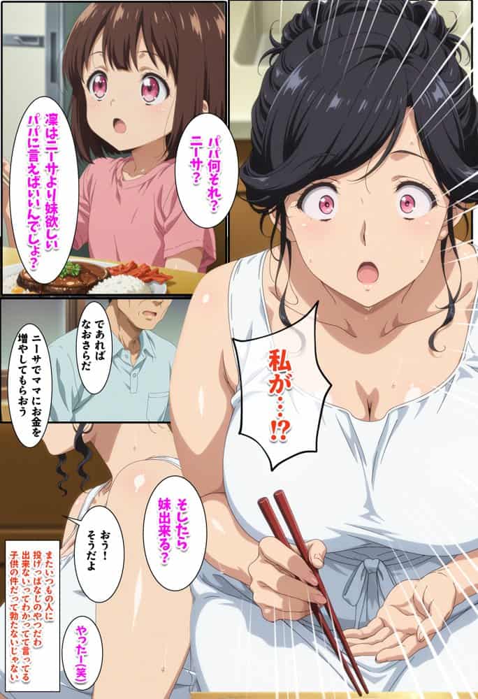 株を始めた人妻の三角保ち合い