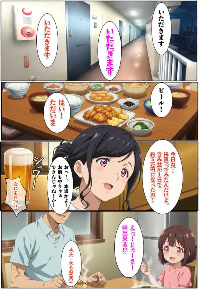 株を始めた人妻の三角保ち合い