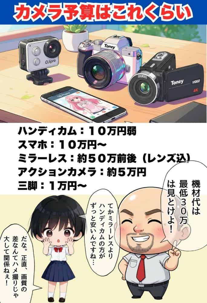 同人AVで月収100万を稼ぐ! ハメ撮り撮影テクニック大全【淫乱ボーイッシュ編】 hitomi raw無料エロ漫画(同人誌)サンプル画像020