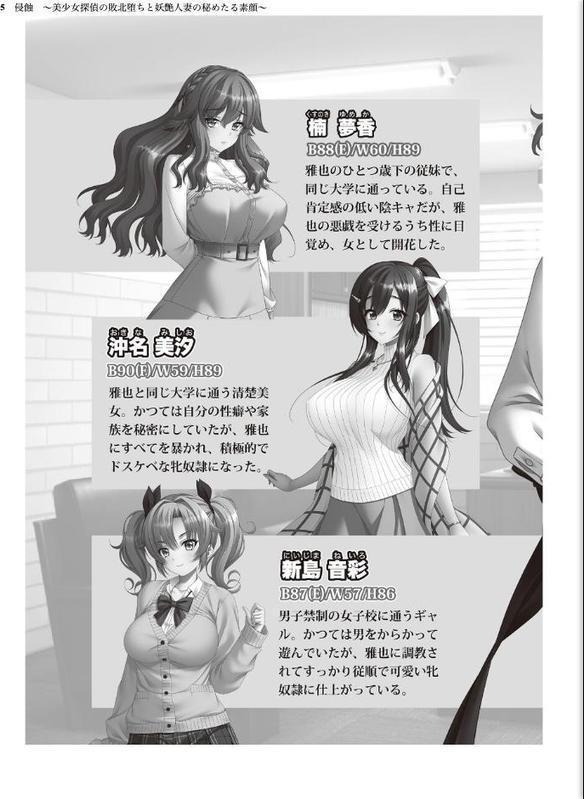 侵蝕 〜美少女探偵の敗北堕ちと妖艶人妻の秘めたる素顔〜【デジタル特装版】