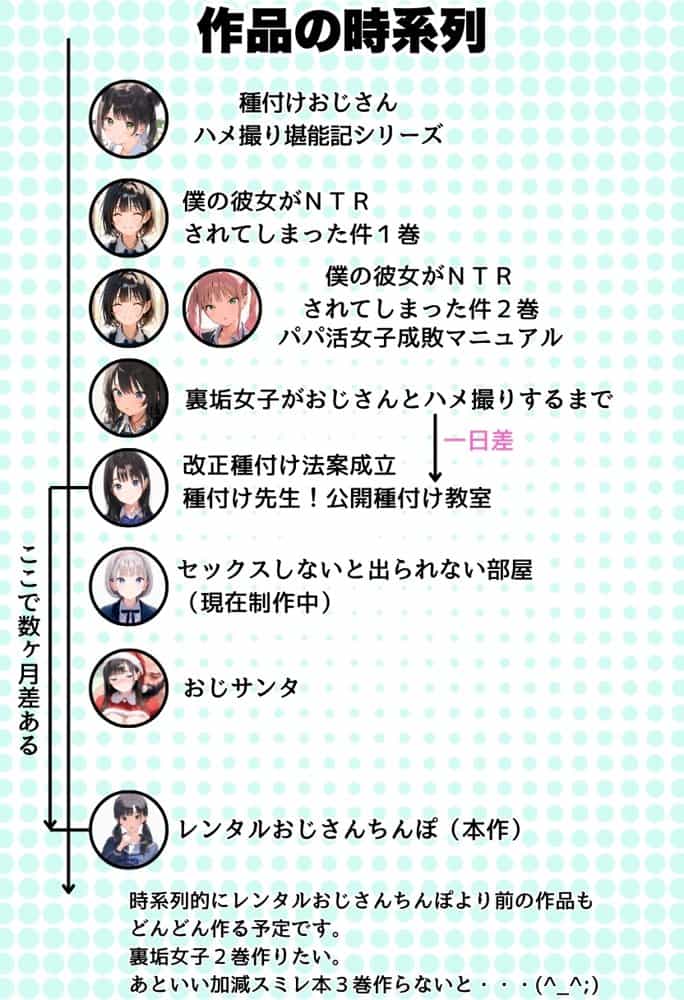 【総集編】透明感のある美少女4人をおじさんちんぽでずっぽずぽに大満喫しちゃうぞ！すぺしゃる！！全4作品