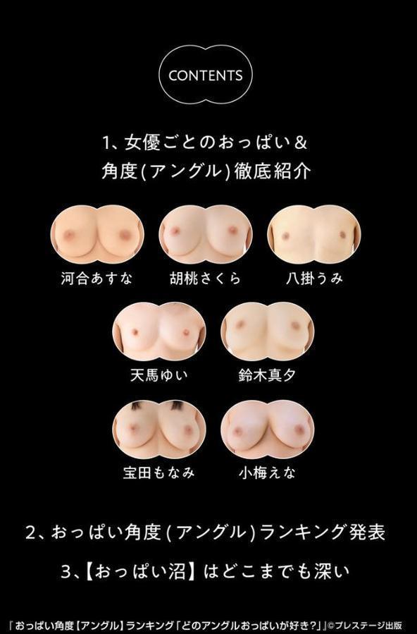 おっぱい角度【アングル】ランキング「どのアングルおっぱいが好き？」
