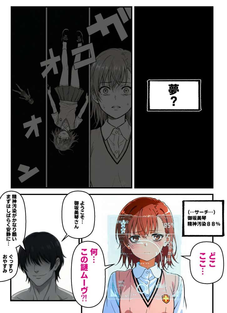 とある国家機密の裏女風記録…暴走レベル5少女を堕とす禁断のセックス催●調教任務【初公開】