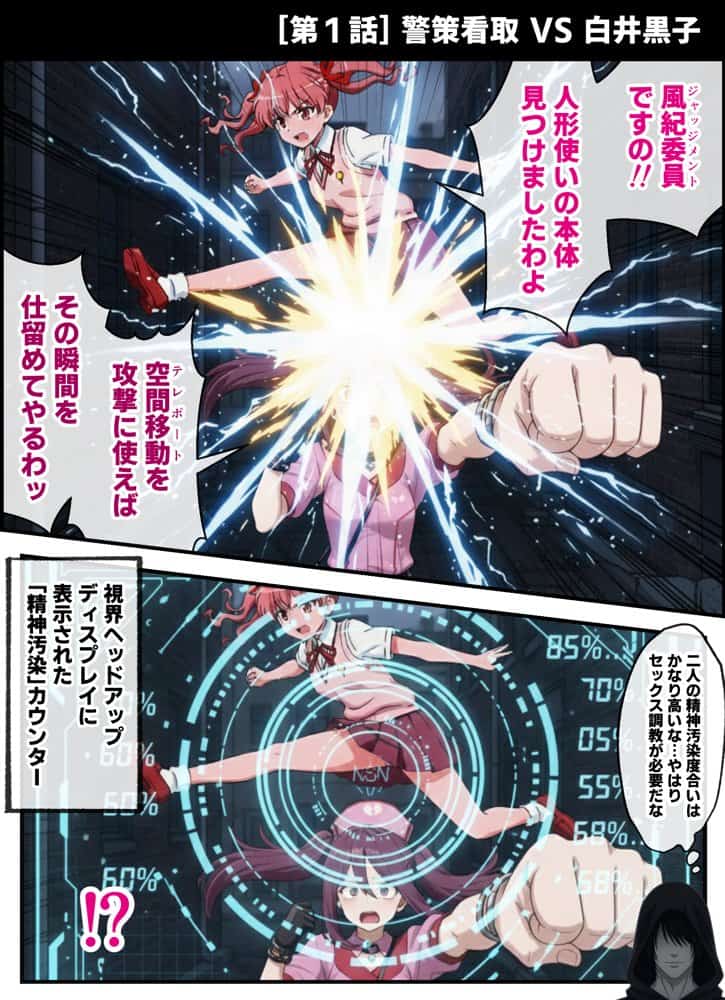 とある国家機密の裏女風記録…暴走レベル5少女を堕とす禁断のセックス催●調教任務【初公開】