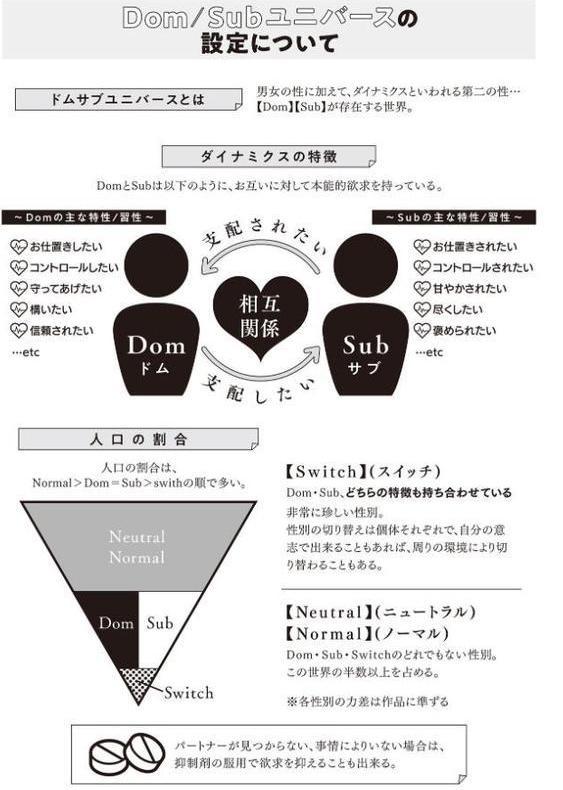 こっち向いてグレア episode16 LinkRing編