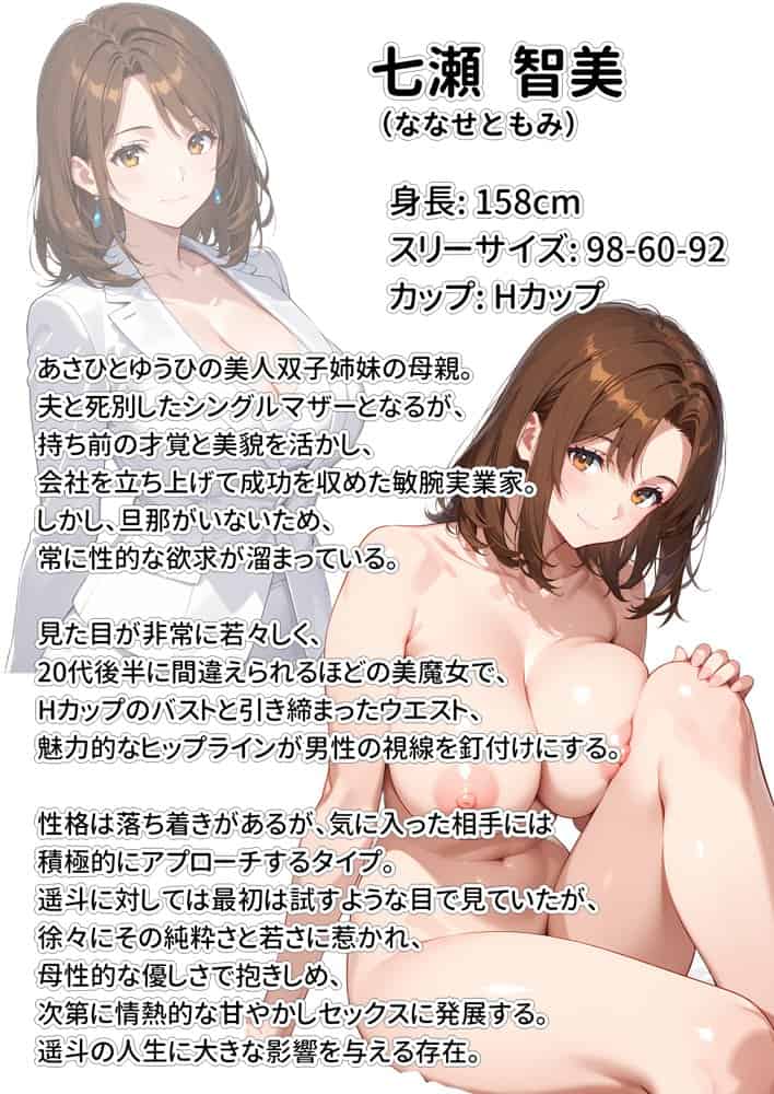 養子になったら爆乳義母と双子義妹に誘惑されて中出しセックスしています！〜母娘ハーレム編〜