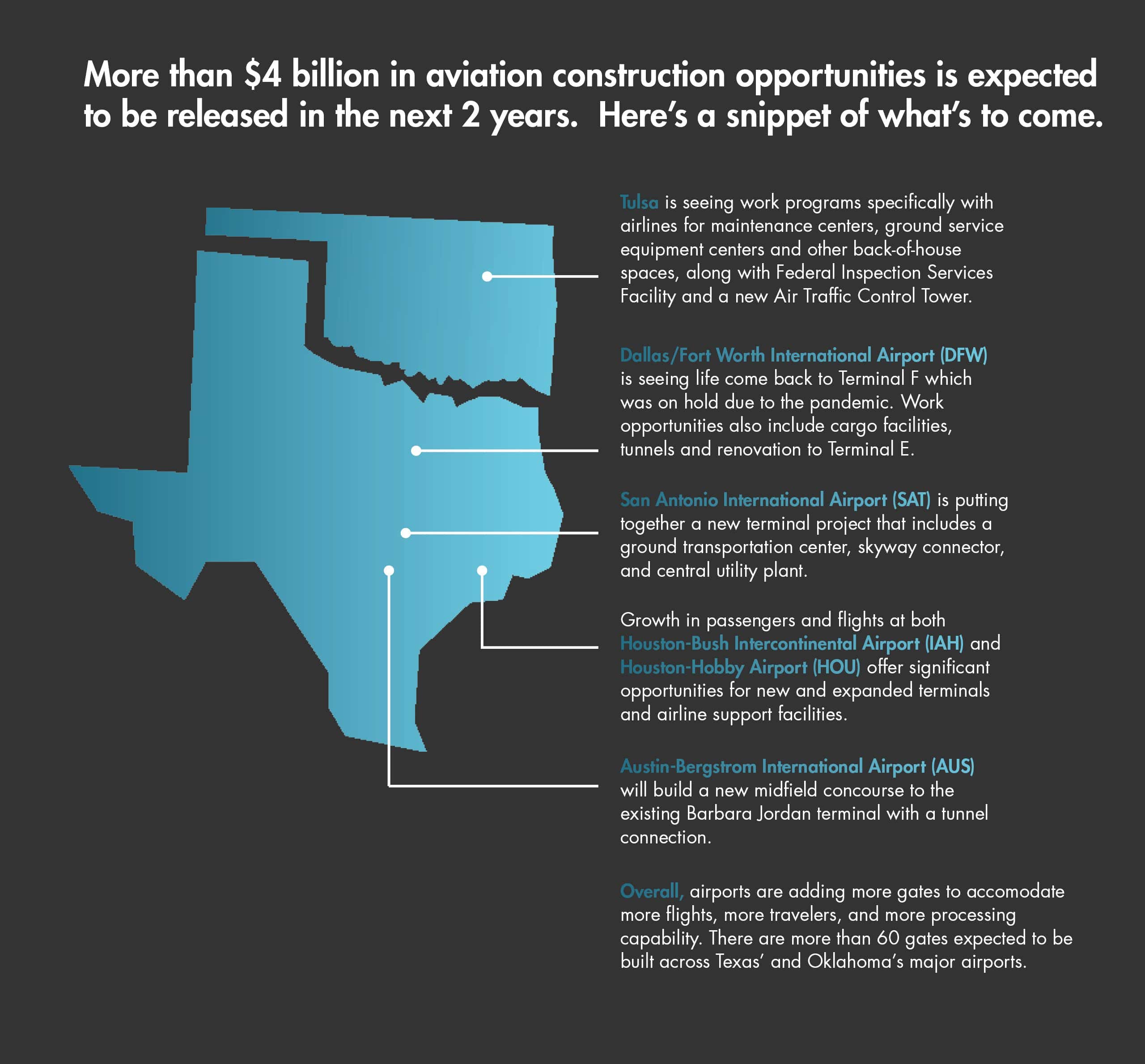 aviation-tx-ok-map - JE Dunn Construction