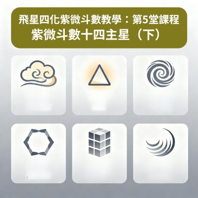 飛星四化紫微斗數教學：第1堂課程|揭開命運藍圖，掌握星宮象三位一體